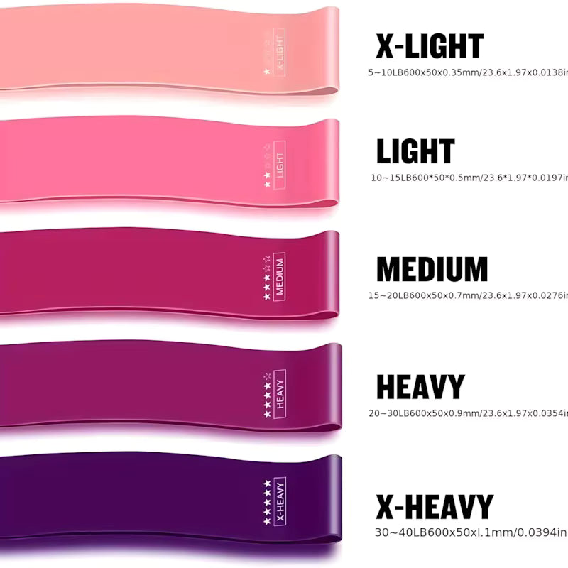 Premium Natural Latex Resistance Bands – 5-Pack for Keto-Friendly Workouts